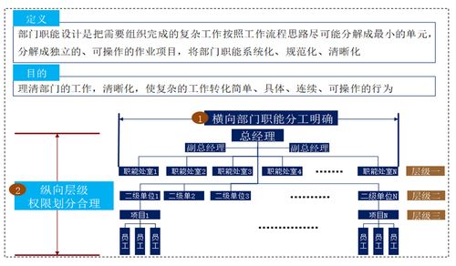 小微企业如何选择优质管理咨询公司 关键考量与推荐方向