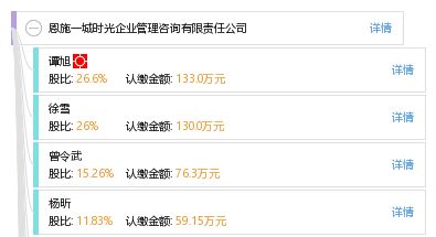 恩施一城时光企业管理咨询有限责任公司 专业赋能，助力企业稳健前行