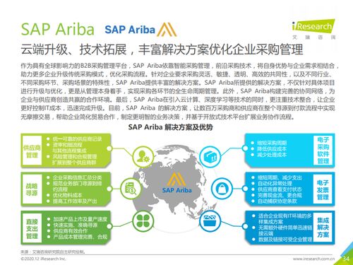 数字化浪潮下的企业采购管理变革 基于艾瑞咨询2020年白皮书的深度分析